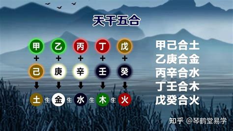 月德合神煞|琴鹤堂易学说八字神煞：天德贵人、月德贵人、天德合、月德合